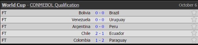 Argentina, Peru, vòng loại World Cup 2018, Messi, Sampaoli