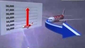 Máy bay A320 – 200 đã đột ngột tăng độ cao trước khi gặp nạn