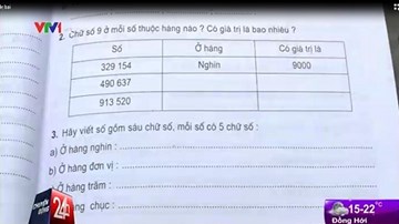 Những đề bài khó hiểu trong sách bài tập tiểu học