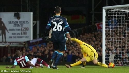 Aguero tỏa sáng, Man City chật vật hòa West Ham