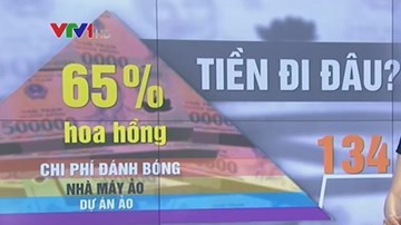 Liên kết Việt “rỗng ruột”, 1.900 tỷ đồng đi đâu và về đâu?