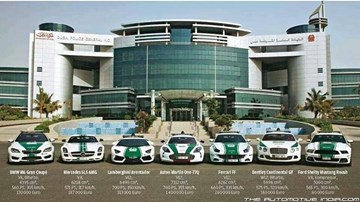 Chiêm ngưỡng dàn siêu xe của cảnh sát Dubai