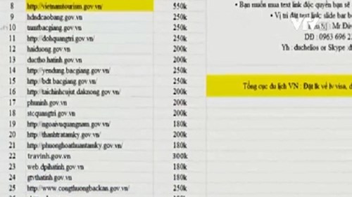 Kiểm tra thông tin trang mạng GOV.VN bị gắn đường dẫn ẩn