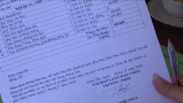 Lạm thu tràn lan, 