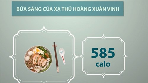 Bữa sáng của xạ thủ Hoàng Xuân Vinh tại Olympic Rio