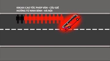 Đồ họa mô phỏng vụ lật xe trên cao tốc làm 2 người chết, 10 người bị thương