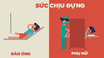 Đây là clip chứng minh 'phụ nữ chính là siêu nhân'