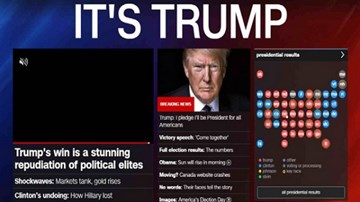 Donald Trump đắc cử tổng thống: Báo chí Mỹ bị hớ lớn!