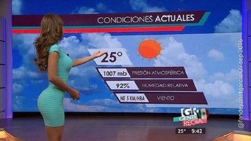 Nữ MC nóng bỏng khiến khán giả muốn xem dự báo thời tiết cả ngày