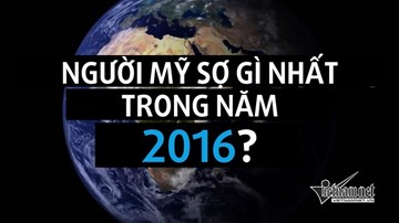 Người Mỹ sợ gì nhất trong năm 2016?
