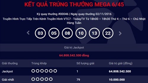 Vé số kiểu Mỹ đã được 