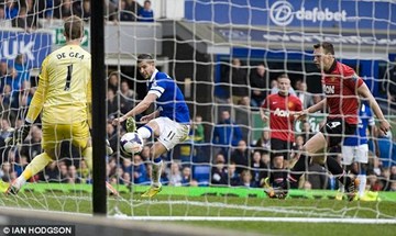 M.U thua trắng bụng trước Everton