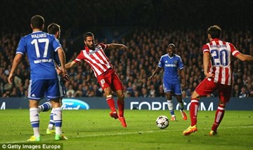 Clip Chelsea 1-3 Atletico Madrid