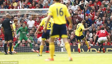 Clip M.U 0-1 Sunderland