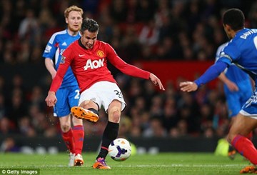 Clip M.U 3-1 Hull City