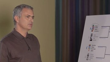 Mourinho dự đoán kết quả World Cup cùng người đẹp​