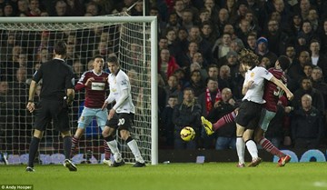 Vòng 24 Premier League: West Ham 1-1 M.U