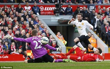 Vòng 30 Premier League: Liverpool 1-2 M.U