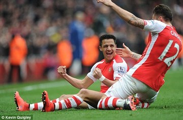 Clip Arsenal 4-1 Liverpool