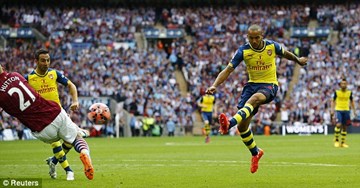 Highlights FA Cup: Arsenal 4-0 Aston Villa