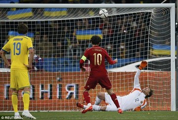 Highlights EURO: Ukraine 0-1 TBN
