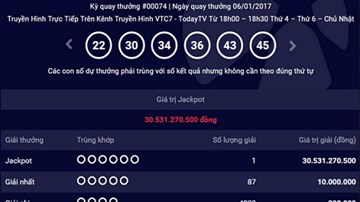Lần đầu tiên có người trúng giải Jackpot 30 tỷ vào thứ Sáu