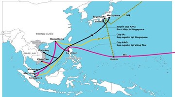 Internet đến mùng 2 Tết mới hết chập chờn