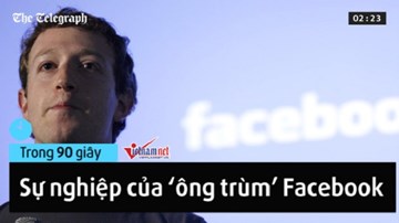 Đường sự nghiệp thăng trầm của 'ông trùm' Facebook