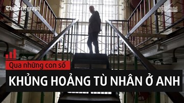 Lượng tù nhân Anh vượt ngục tăng cao kỷ lục