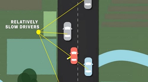 Nếu đi chậm, hãy lái xe ở làn phải