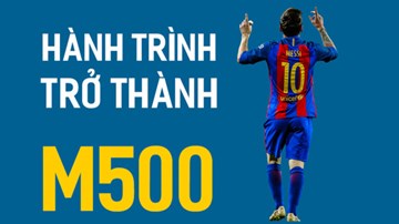 Hành trình trở thành M500 của Messi