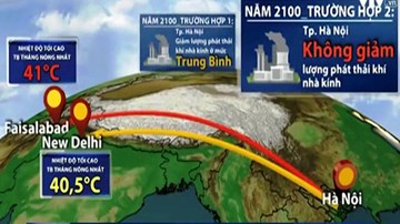 Mùa hè Hà Nội năm 2100 có thể nóng như Ấn Độ hay chảo lửa ở Pakistan