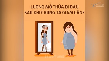 Lượng mỡ thừa 'tẩu tán' đi đâu sau khi giảm cân?