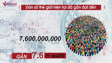 Những con số bất ngờ về dân số thế giới ở hiện tại và trong tương lai