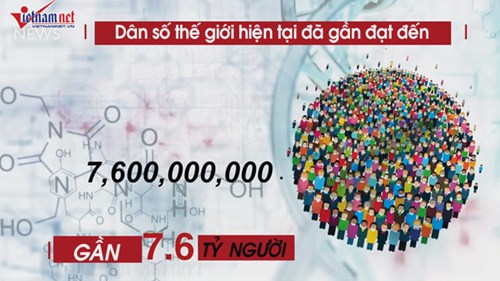Những con số bất ngờ về dân số thế giới ở hiện tại và trong tương lai