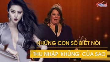 Phạm Băng Băng trượt bảng vàng 10 nữ diễn viên thu nhập cao nhất thế giới