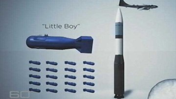 Vén màn bí mật siêu vũ khí hạt nhân Mỹ