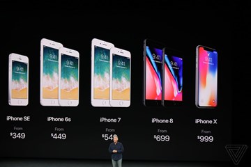Trải nghiệm nhanh iPhone X