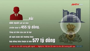Tự xưng là tiến sỹ, mở lớp dạy 'làm giàu' lừa đảo hơn 2.700 tỷ đồng
