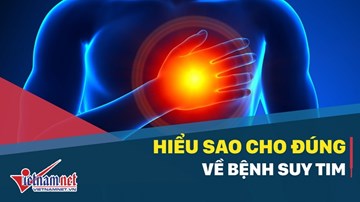 Hiểu sao cho đúng về bệnh suy tim?