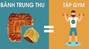 Tập luyện bao lâu để tiêu thụ hết lượng calo trong bánh trung thu?