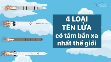 Điểm danh 4 tên lửa liên lục địa bắn xa nhất thế giới