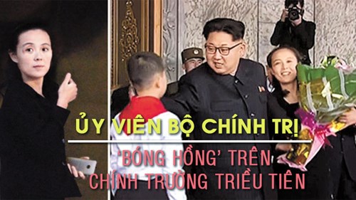 Chân dung em gái ông Kim Jong Un - 'bóng hồng' quyền lực của Triều Tiên