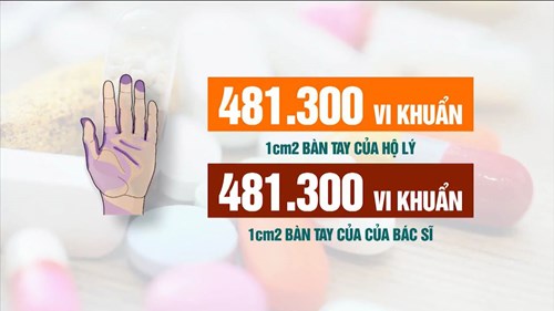 Gia tăng vi khuẩn kháng đa thuốc do nhiễm khuẩn bệnh viện