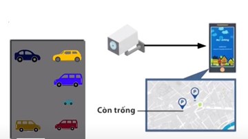 TP.HCM: Thu phí đỗ xe qua điện thoại vào 20/10