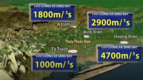 Cảnh báo mưa lũ ở miền Trung - Tây Nguyên