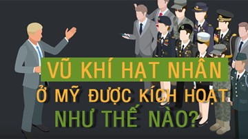 Quy trình không kẽ hở dài vài phút để nước Mỹ kích hoạt vũ khí hạt nhân