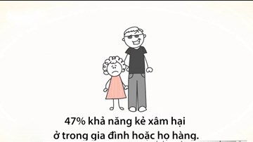 Vấn nạn xâm hại tình dục trẻ em - Chúng ta sẽ thờ ơ đến bao giờ?