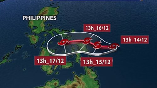 Chủ động ứng phó với diễn biến bão Kai-Tak