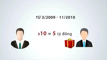 Quà biếu, qùa Tết dùng để 'bôi trơn' trong các đại án tham nhũng thế nào?
